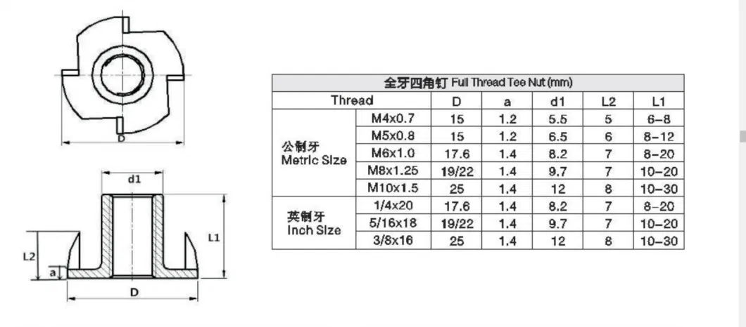 China Factory Hexagon Nut/Nylon Insert Lock Nut/Coupling Nut/Flange Nut/Wing Nut/Cage Nut/Tee Nut/Spring Nut/Castel Nut/ Welding Nut