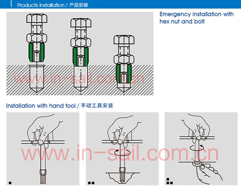 China Professional Manufacturer Supply Various Self-Tapping Threaded Insert