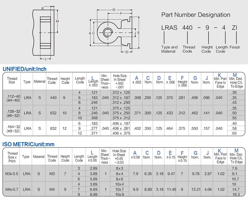 Zinc Plated Cear Passived Ras Self Clinching Right Angle Fastener