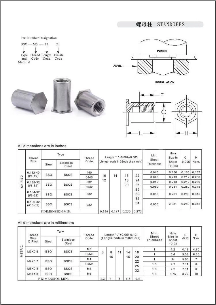 Self Clinching Threaded Standoff Fasteners #6-32 Dia5.4 Bso/Bsos/Bsoa